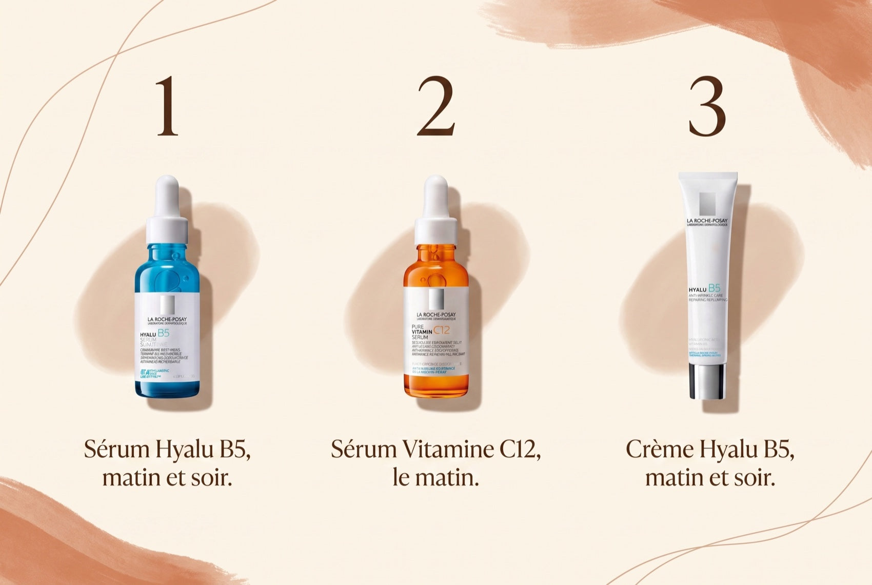 Les trois soins du rituel anti-âge La Roche-Posay